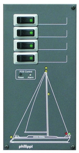 PHILIPPI - Stromkreisverteiler STV 204 SY PHILIPPI - Stromkreisverteiler STV 204 SY