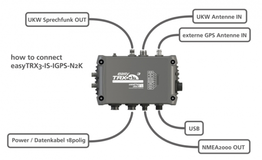 WEATHERDOCK - AIS Transponder easyTRX3-IS-IGPS-N2K